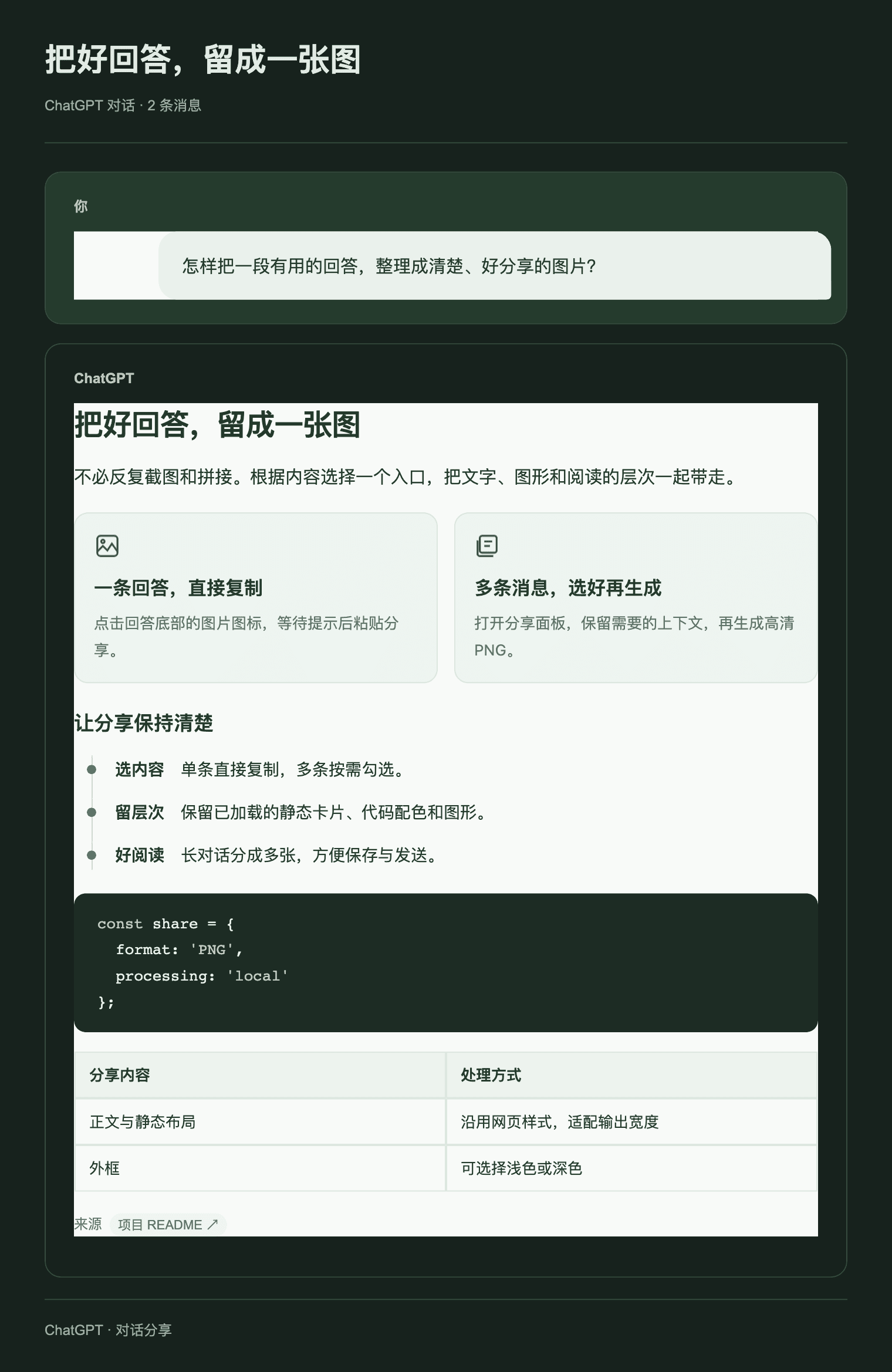 同一段示例对话的深色外框 PNG；正文沿用原网页配色。