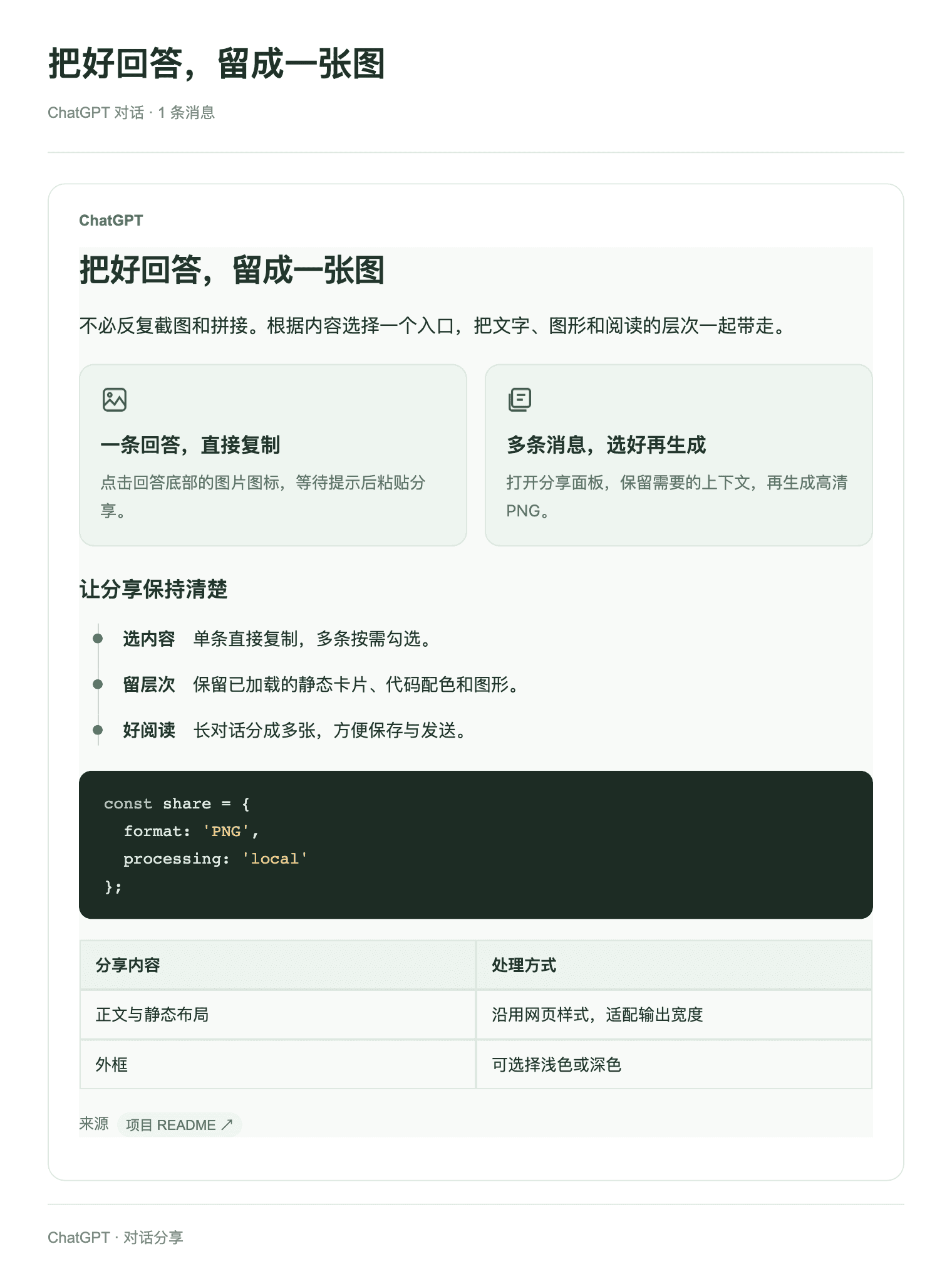 v1.0.12 实际导出的示例回答：包含并排卡片、时间线、带配色的代码、SVG 图形和紧凑来源标签。